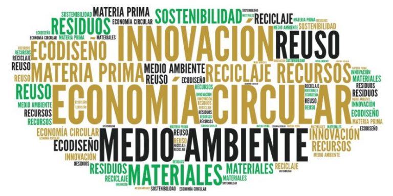 Economía Circular y su alcance