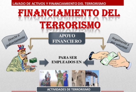 Lucha contra lavado activos y financiamiento terrorismo es prioridad RD