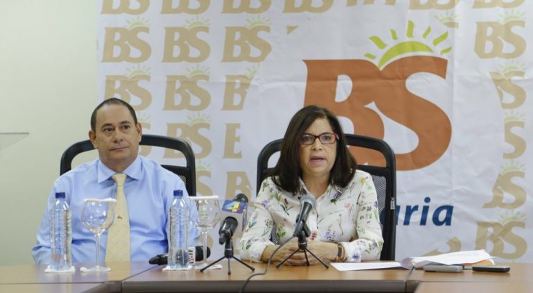 BS prestó RD$5,330 MM a 108,204 micros y pequeños empresarios en 2017
