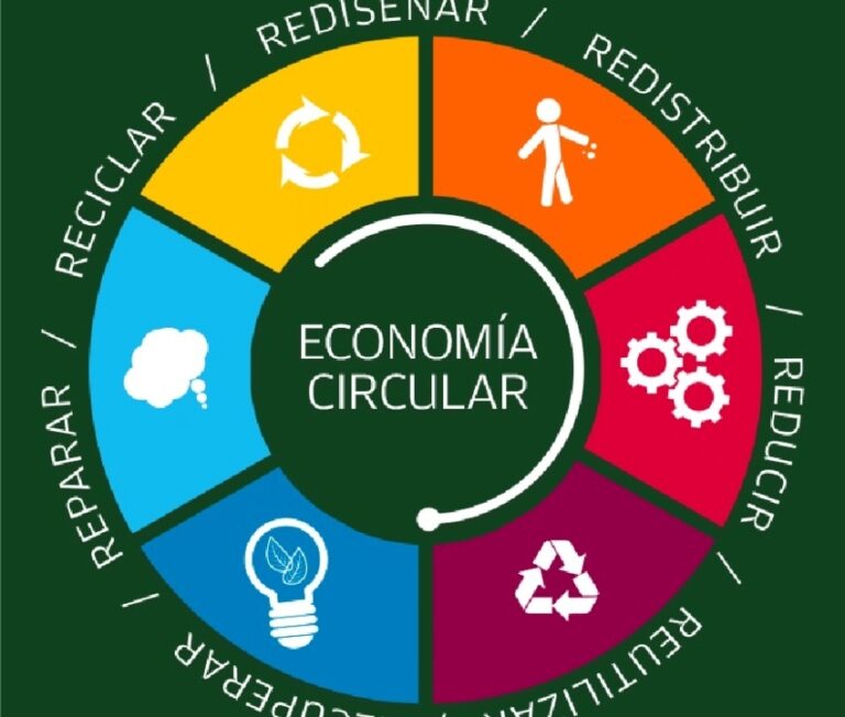 Empresarios cubanos interesados en ampliar relaciones con RD