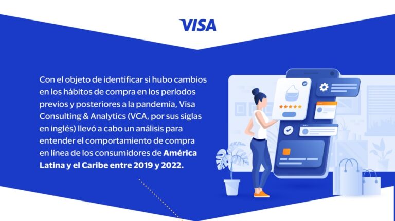 Transacciones en línea en América Latina y el Caribe   crecieron más del doble en los últimos cuatro años