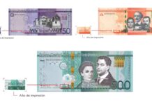 BCRD emite billetes de RD$50, RD$100 y RD$500 del año 2025